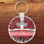 アルバニーアルバニッシュシュバイザーシュウィズボームウルツェル キーホルダー (裏面)