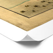 アルバニーニューヨークアーリーマップ1758 ポスター (角)