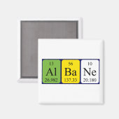 アルバン周期表名磁石 マグネット (正面/裏面)