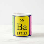 アルバン定期テーブル名mag コーヒーマグカップ (中央)