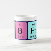 アルバート定期テーブル名mag コーヒーマグカップ (中央)