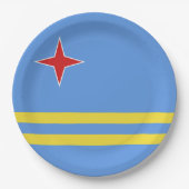 アルバ国旗 ペーパープレート (正面)