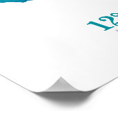 アルバ島マップ座標アクアブルー水彩 ポスター (角)