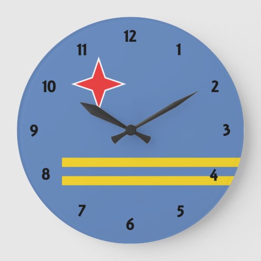 アルバ ラージ壁時計 (正面)