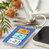 アルパード周期表名キーリング キーホルダー (正面右)