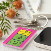 アルビナ周期表名キーリング キーホルダー (正面右)