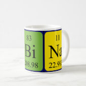 アルビナ期別テーブル名mag コーヒーマグカップ (正面右)