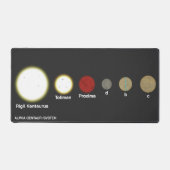 アルファケンタウリ系 デスクマット (正面)