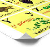 アルファベスペインのットチャート ポスター (角)