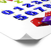 アルファベットと数字 ポスター (角)