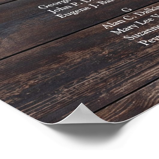 アルファベットの素朴な木の緑の座席表 ポスター (角)