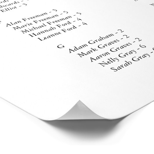 アルファベットモダン順のミニマリストの座席表 ポスター (角)