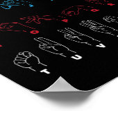 アルファベット先生アメリカの歌の言語Aslチャート ポスター (角)