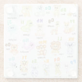 アルファベット動物ABCかわいい動物 ガラスコースター (裏面)