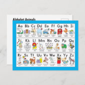 アルファベット図解入りの、写真付きのの動物 ポストカード (正面/裏面)