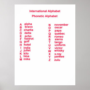 アルファベット国際的 ポスター