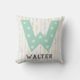 アルファベット子供部屋 クッション