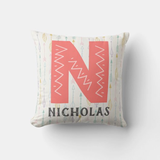 アルファベット子供部屋 クッション (正面)