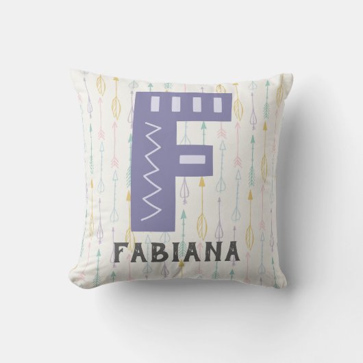 アルファベット子供部屋 クッション (正面)