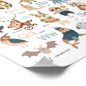 アルファベット子供部屋Decor ABCグラフポスター ポスター (角)