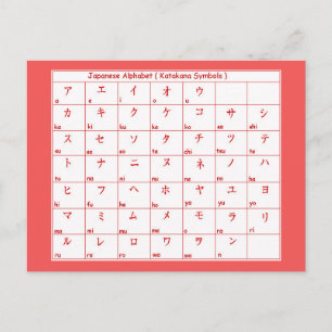 アルファベット日本のカタカナ言語記号Postc ポストカード