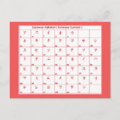 アルファベット日本のカタカナ言語記号Postc ポストカード (正面)