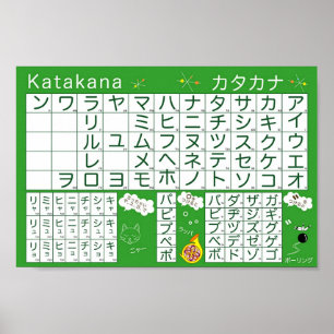 アルファベット日本の(カタカナ)ポスター ポスター