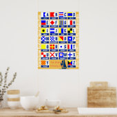アルファベット航海の ポスター (キッチン)