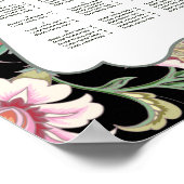 アルファベット順トロピカルボホフローラ座席 ポスター (角)