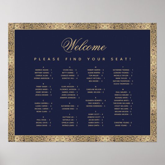 アルファベット順 席次表 ネイビーブルー ゴールド ローズ ポスター (正面)
