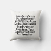 アルファベット/コードワード クッション (裏面)