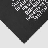 アルファベット/コードワード 薄葉紙 (詳細)