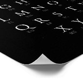 アルファベット ポスター (角)