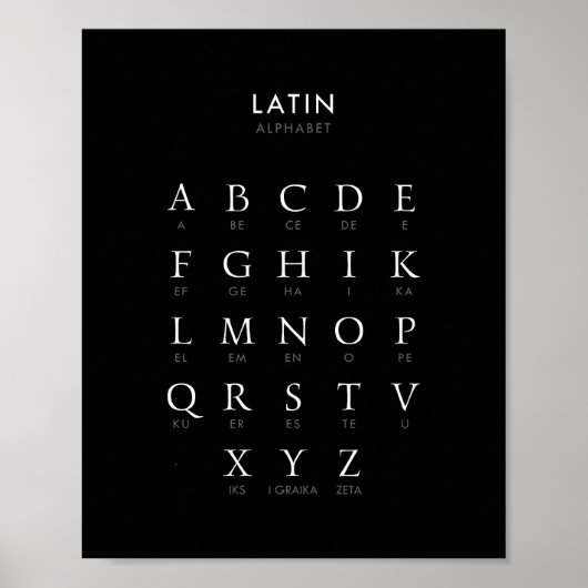 アルファベット ポスター (正面)