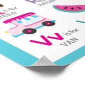 アルファベットAからZキッズベビー子供部屋オンブルー ポスター (角)