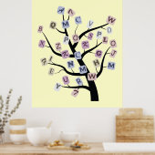 アルファベットABCツリーカスタムプリント ポスター (キッチン)