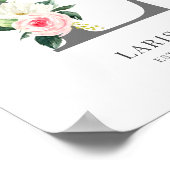 アルファベットL モノグラム 水彩 フラワーポスター ポスター (角)