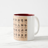 アルファベ中国のットマグ ツートーンマグカップ (正面右)