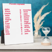 アルファベ国際的ット フォトプラーク (側面)