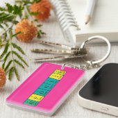 アルフォンシーナ周期表名キーリング キーホルダー (正面右)