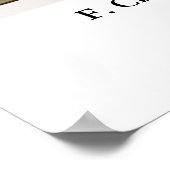 アルフォンスミュシャのF.シャンペノワインプリメウルエディテュール ポスター (角)