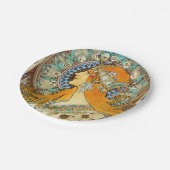 アルフォンスミュシャアールヌーボー〔占星術の〕十二宮図 ペーパープレート (アングル)