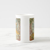 アルフォンスミュシャアールヌーボー〔占星術の〕十二宮図 ボーンチャイナマグカップ (正面)