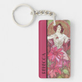 アルフォンスミュシャス大切ストーンルビー キーホルダー (正面)