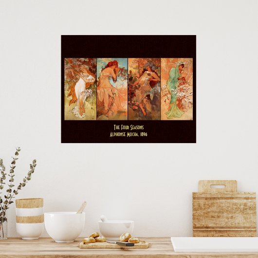 アルフォンスミュシャフォーシーズンズ ポスター (キッチン)