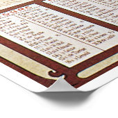 アルフォンスミュシャ、ショコラ・メキシコ1896 ポスター (角)