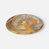 アルフォンスミュシャ〔占星術の〕十二宮図アールヌーボーウーマン ペーパープレート (アングル)