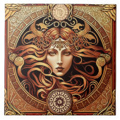 アルフォンスミュシャ〔占星術の〕十二宮図ウォールデコールアールヌーボーセラム タイル (正面)