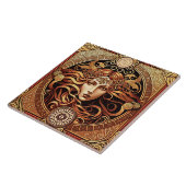 アルフォンスミュシャ〔占星術の〕十二宮図ウォールデコールアールヌーボーセラム タイル (側面)