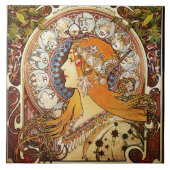 アルフォンスミュシャ〔占星術の〕十二宮図 タイル (正面)